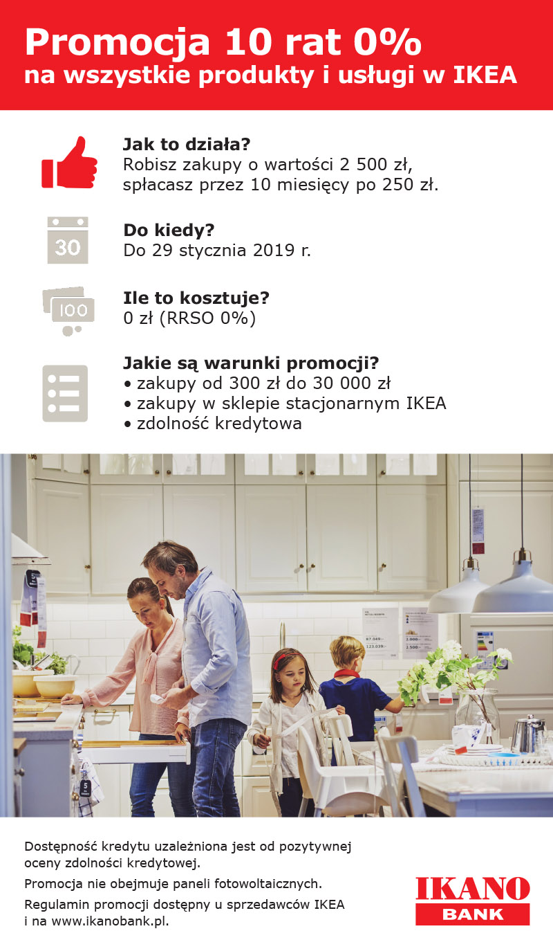 Ikano Bank Promocja 10 Rat 0 Na Wszystko W Ikea Konsument Newseria Biznes